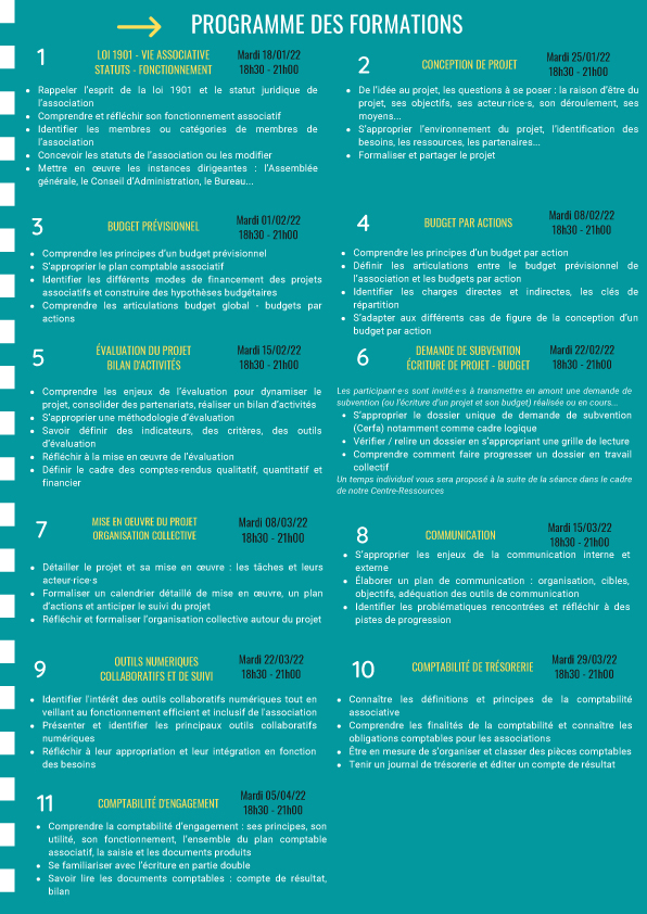 FOL93 Formations Acteurs Assos Janvier Juin 2022 envoi3 copie