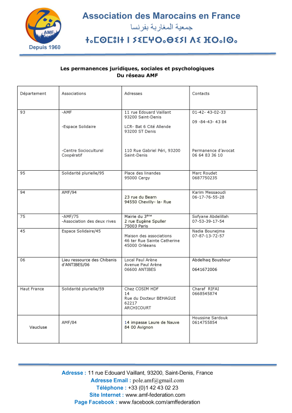 listes des referents Ntionals acces aux droit